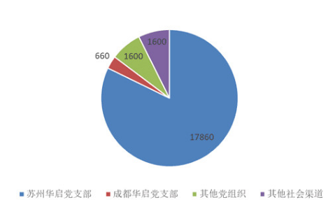 1592880696.png image.png